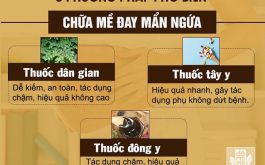Các cách chữa mề đay mẩn ngứa phổ biến
