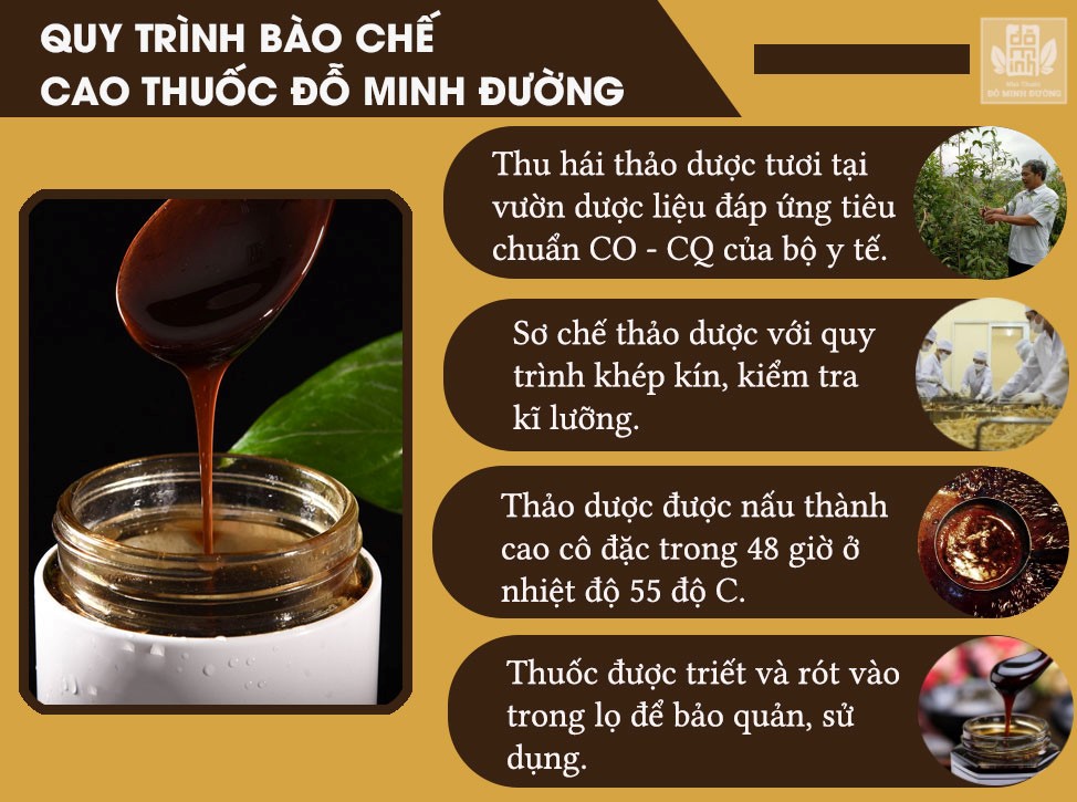 Quy trình bào chế thảo dược tại Đỗ Minh Đường